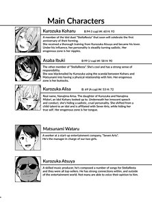 Dirty Star: Black - Pop idols fuck big dick bastard while boyfriend watches